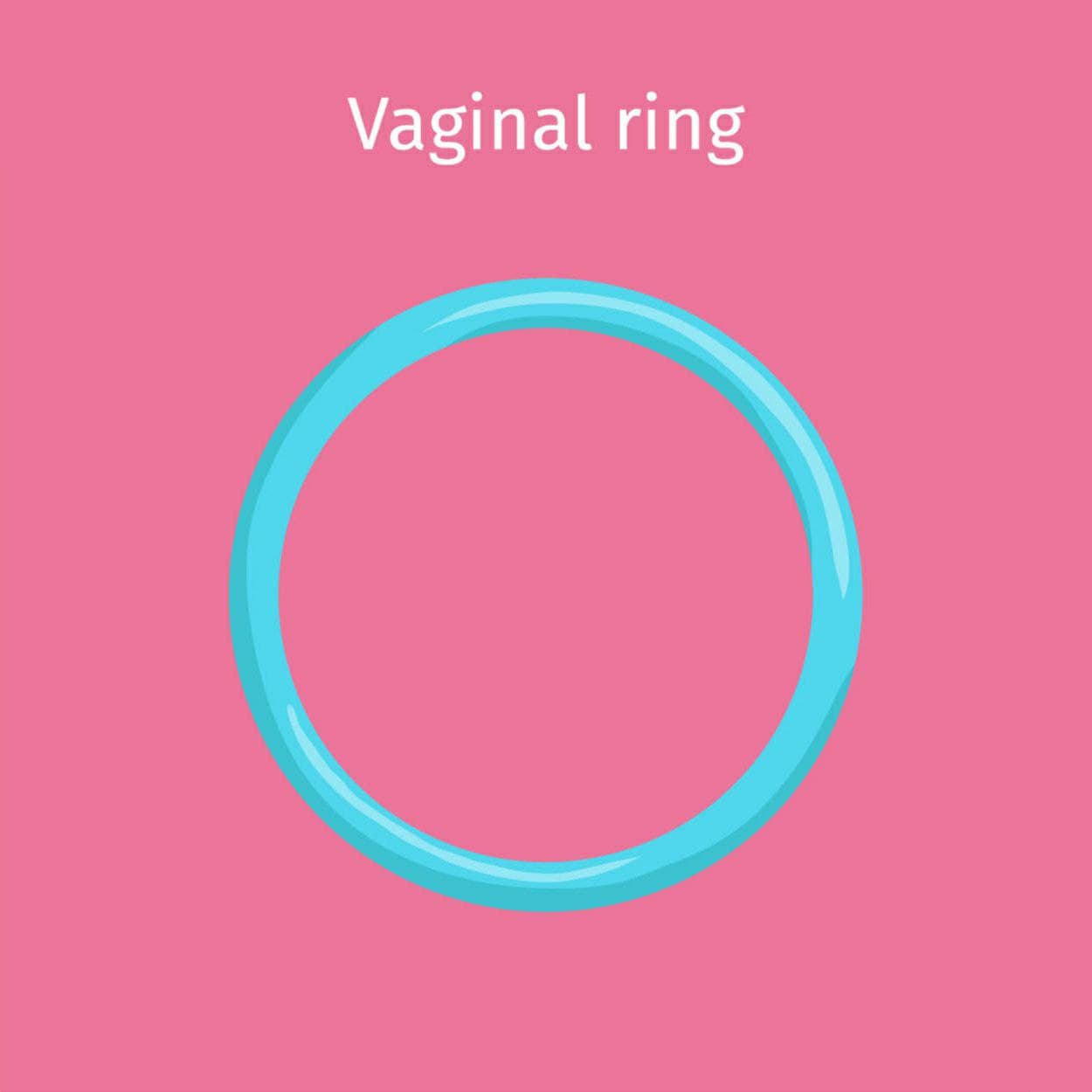 L’ANELLO VAGINALE